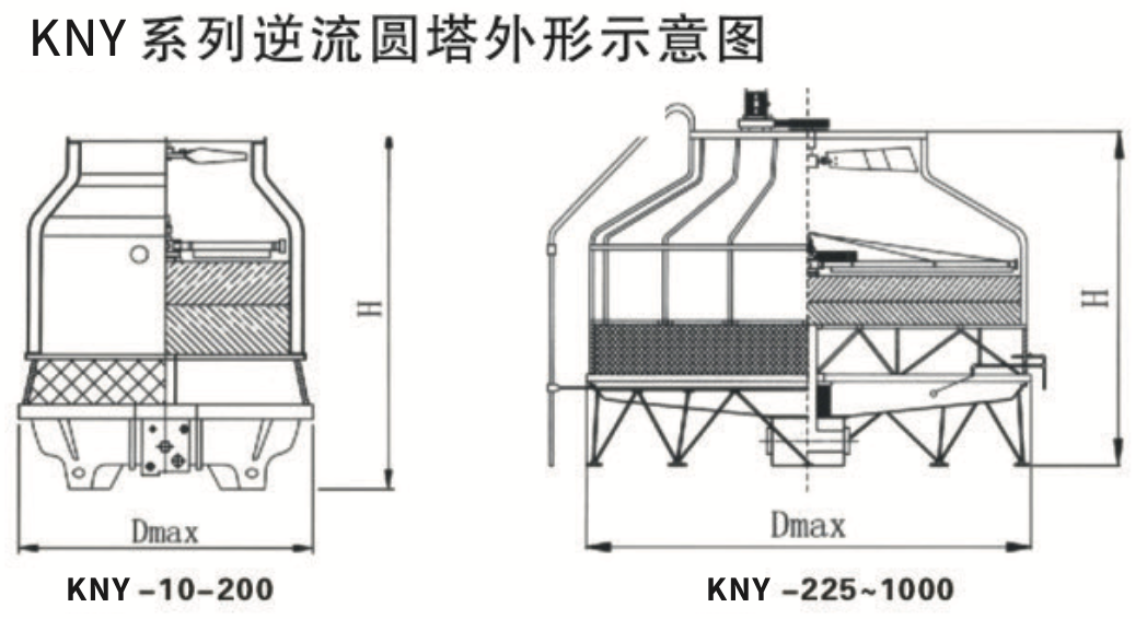 KNY系列圆形逆流开式冷却塔外形尺寸示意图